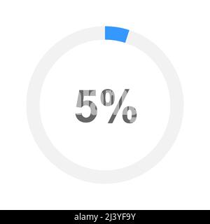 5 % gefüllter Rundladestab oder Batterieladung. Symbol „Fortschritt“, „Warten“, „Übertragen“, „Zwischenspeichern“ oder „Herunterladen“. Infografik-Element für Website- oder mobile App-Schnittstelle. Vektorgrafik flach Stock Vektor