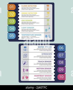 Infografik Sensorvorlage. Symbole in verschiedenen Farben. Einschließlich Wasserqualitätssensor, Flammenmelder, Rauchmelder, Alkoholsensor und andere. Stock Vektor