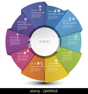 Infografik Sensorvorlage. Symbole in verschiedenen Farben. Einschließlich Wasserqualitätssensor, Flammenmelder, Rauchmelder, Alkoholsensor und andere. Stock Vektor