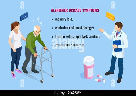 Isometrische Alzheimer-Krankheit, Alzheimer-Symptome. Alzheimer ist eine Art Demenz, die Gedächtnis, Denken und Verhalten beeinflusst. Stock Vektor