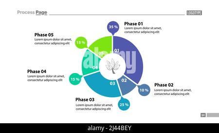 Fünf-Phasen-Ringdiagramm mit Beschreibungstabelle. Element des Diagramms, Diagramm, Infografik. Konzept für Präsentation, Folienvorlage, Geschäftsbericht. Ca Stock Vektor