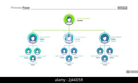 Folienvorlage für Organigramm. Geschäftsdaten. Grafik, Diagramm, Design. Kreatives Konzept für Infografik, Projekt. Kann für Themen wie rel verwendet werden Stock Vektor