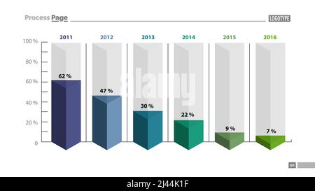 Folienvorlage für Balkendiagramm mit sechs Spalten. Geschäftsdaten. Prozent, rückläufig, Design. Kreatives Konzept für Infografik, Präsentation, Bericht. Kann f verwendet werden Stock Vektor