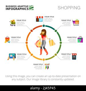 Infografiken zum Einkaufen. Prozessdiagramm, Schrittdiagramm, Vorlage. Kreatives Konzept für Infografiken, Präsentation, Projekt. Kann für Themen wie sh verwendet werden Stock Vektor