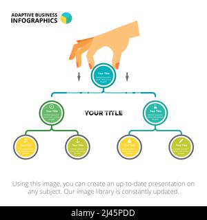 Baum сhart. Flussdiagramm, Optionsdiagramm, Vorlage. Kreatives Konzept für Infografiken, Präsentation, Projekt, Bericht. Kann für Themen wie Verwalten verwendet werden Stock Vektor