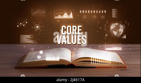 Business Inschrift aus einem offenen Buch Stockfoto