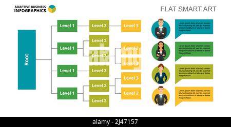 Baumdiagramm mit drei Ebenen. Flussdiagramm, Diagramm, Layout. Kreatives Konzept für Infografiken, Präsentation, Projekt, Bericht. Kann für Themen verwendet werden li Stock Vektor