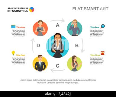 Prozessdiagramm-Vorlage für den Workflow für vier Aufgaben. Geschäftsdaten. Abstrakte Elemente des Diagramms, Grafik. Team, Führungskraft, Rekrutierung oder Teamarbeit kreative Conce Stock Vektor