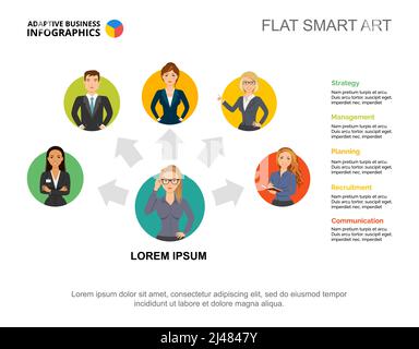 Vorlage für das Prozessdiagramm des Unternehmens mit fünf Mitarbeitern. Geschäftsdaten. Abstrakte Elemente des Diagramms, Grafik. Kreatives Konzept für Team, Leiter, Finanzen oder Teamarbeit Stock Vektor