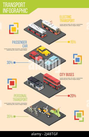 Transport-Infografiken mit isometrischen Bildern verschiedener Transportfahrzeuge und Materialdesign-Elemente mit editierbarer Text-Vektor-Illustration Stock Vektor