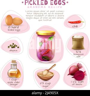 Dosenfutter Poster mit eingelegten Eiern Oma Rezept mit Zutaten Vektorgrafik auf weißem Hintergrund Stock Vektor