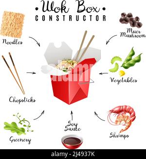 Wok Box Konstruktor einschließlich Nudeln, Grün, Gemüse, Essstäbchen, Sojasauce, Garnelen, Maulpilze isoliert Vektor-Illustration Stock Vektor