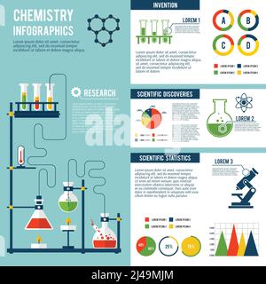 Chemie wissenschaftliche Erfindungen Forschung Technologie Fortschritt und Statistiken Infografik Bericht Präsentation mit Atom Struktur Symbol Vektor illustraa Stock Vektor