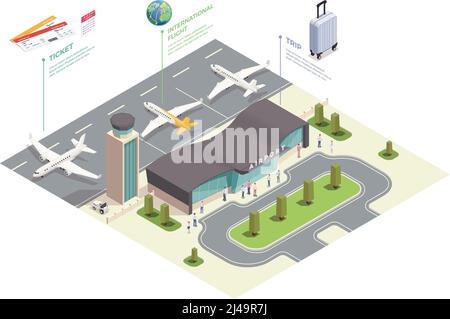 Flughafen isometrische Zusammensetzung mit Infografik Ansicht der Flughafenstandorte mit Terminal Gebäude Fluglinien und Text Vektor Illustration Stock Vektor