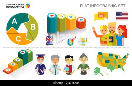 Vorlage für Bildungsprozessdiagramme zur Präsentation. Vektorgrafik. Diagramm, Diagramm, Infoschart. Studium, Projekt, Kommunikation, Wissen oder Bildung Stock Vektor