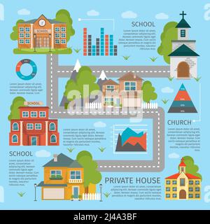 Farbige Gebäude Schule Kirche Infografiken mit privaten Häusern Beschreibungen und Vektordarstellung „Straßen“ Stock Vektor