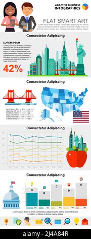 Bunte Recherche Infografiken Charts gesetzt. Geschäftslinien- und Balkendiagramme für Vorlagen für Präsentationsfolie. USA-Konzept kann für den Jahresbericht verwendet werden, adve Stock Vektor