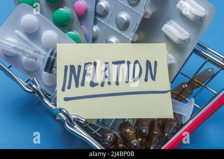 Ein Korb mit medizinischen Präparaten in ihm auf blauem Hintergrund mit Inflation Plakat. Stockfoto