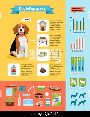 VECTO Hund Infografiken, Hundefutter und Zwinger, Veterinär und Pflege, Hundehalsband und Hundeschauen Stock Vektor