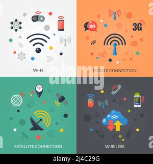 Satelliten-Wireless-Verbindungstechnik für mobile elektronische Geräte 4 flach Symbole quadratische Zusammensetzung Banner abstrakt isoliert Vektor Illustration Stock Vektor