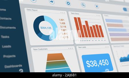 Nahaufnahme eines Computermonitors, Dashboard-Ansicht einer ERP-Software für die Planung von Unternehmensressourcen oder CRM-Software für das Kundenbeziehungsmanagement, ch Stockfoto