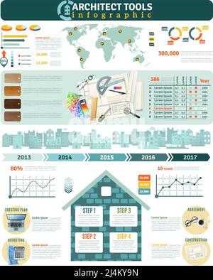 Flache Infografiken, die Statistiken darstellen und Schritte des Bauprozesses beschreiben Und Architect Tools Vektordarstellung Stock Vektor