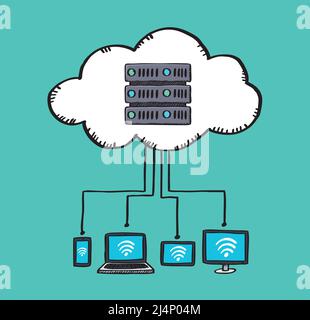 Vektordarstellung der Verbindung mehrerer Geräte mit einem Cloud-Server. Skizzendarstellung. Stock Vektor