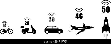 Wireless-Symbol für Mobilfunknetze der 5G 5.. Generation, 1g bis 5G. Stock Vektor