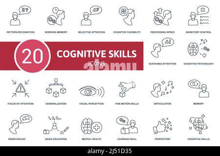 Symbol „Set kognitiver Fähigkeiten“. Enthält Illustrationen zu kognitiven Fähigkeiten wie Arbeitsgedächtnis, kognitive Flexibilität, hemmende Kontrolle und mehr. Stock Vektor