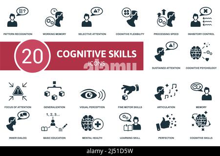 Symbol „Set kognitiver Fähigkeiten“. Enthält Illustrationen zu kognitiven Fähigkeiten wie Arbeitsgedächtnis, kognitive Flexibilität, hemmende Kontrolle und mehr. Stock Vektor