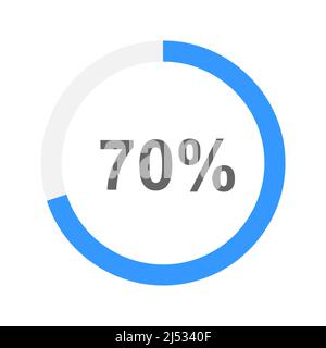 70 % gefüllter runder Ladebalken oder Batteriesymbol. Symbol für Fortschritt, Warten, Übertragen, Puffern oder Herunterladen auf weißem Hintergrund isoliert. Vektorgrafik flach Stock Vektor