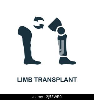 Symbol für flache Extremitätentransplantation. Farbliches Elementzeichen aus der Transplantationssammlung. Symbol für Flat Limb Transplant für Webdesign, Infografiken und mehr. Stock Vektor