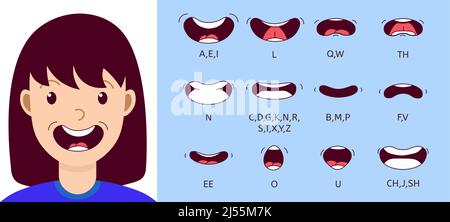 Cartoon sprechende Mund und Lippen Ausdrücke. Sprechende Mund Lippen für Zeichentrickfilm-Animation. Stock Vektor