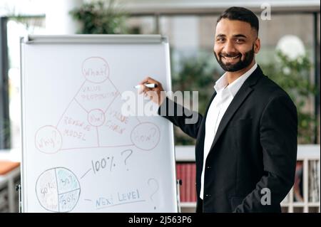 Positiv intelligent selbstbewusst einflussreicher indischer Business Coach, Top-Manager oder Geschäftsmann, in formellem Anzug, in der Nähe des Whiteboards stehend, Charts zeichnet und zeigt, im modernen Büro, freundlich lächelnd Stockfoto