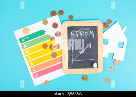 Leere Tafel, Euro-Geldmünzen, Stromverbrauchsgrafik, steigende Stromkosten, grüne Technologie, Inflation, Armut und Umweltproblem Stockfoto