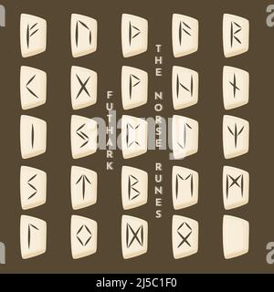 Futhark, die nordischen Runen. Alte nordische okkulte Vorhersage Symbole in Steinen geschnitzt. Runenalphabet. Wikinger-Wahrsagesystem, magische Talismane nördliche Völker. Vektorgrafik Stock Vektor