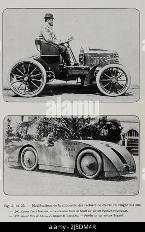 Eng Übersetzung : ' Abb. 21 und 22. - Änderungen der Silhouette von Rennwagen in dreiundzwanzig Jahren.    1900, Rennen Paris-Toulouse. - Der Chevalier René de Knyff auf einem Panhard et Levassor Auto.   – 1923. Grand Prix de l'A, C. F. (touraine Circuit). - Friederich über das Auto von Minu' - Original in französisch :' Abb. 21 et 22. - Modifikationen der Silhouette des Kurses en vingt-trois ans.    1900, Kurs Paris-Toulouse. – Le chevalier René de Knyff sur voiture Panhard et Levassor.   – 1923. Grand Prix de l'A, C. F. (Circuit de Touraine). - Friederich sur voiture, ' - Extrahieren f Stockfoto