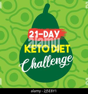 Keto Diät Herausforderung Banner für 21 Tage. Vektor-Webbanner im modernen flachen Stil mit witzigem Avocado-Hintergrund. Green Keto Diet Challenge Konzept für ve Stock Vektor