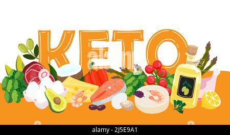 Keto-Diät-Banner. Ketogene Ernährung Hintergrund mit Keto fettreiche und Low Carb Produkte. Set gesunder Keto lchf-Lebensmittel im flachen Cartoon-Stil mit Titel Stock Vektor