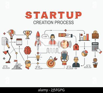 Flaches, dünnes Design. Satz von Vektorsymbolen und Elementen der Anwendungsentwicklung, der Projektentwicklung. Das moderne Konzept eines Startups Stock Vektor