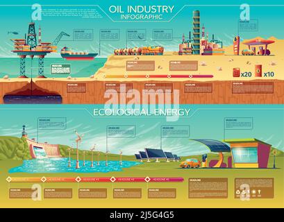 Vector Ölindustrie ökologische Energie Infografiken Präsentation Template set. Erneuerbare Solarpanel Wasser Damm Windmühle Turbinen, Elektroauto laden Stock Vektor