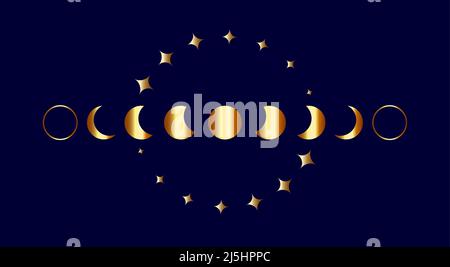 Mond Phasen Gold Rahmen, Wicca Banner Zeichen. Dreifacher Mond heidnische Wiccan Göttin Symbol, Heilige Geometrie, Rad des Jahres und goldene Sterne, Vektor Stock Vektor