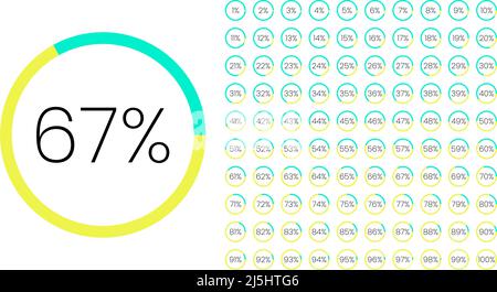 Satz von Farbkreis Prozentmetern von 0 bis 100 für Infografik, Benutzeroberfläche Design UI. Farbenfrohes Kreisdiagramm, Download-Fortschritt. Kreisdiagramm Stock Vektor