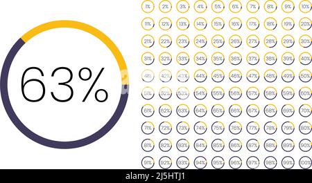 Satz von Farbkreis Prozentmetern von 0 bis 100 für Infografik, Benutzeroberfläche Design UI. Farbenfrohes Kreisdiagramm, Download-Fortschritt. Kreisdiagramm Stock Vektor