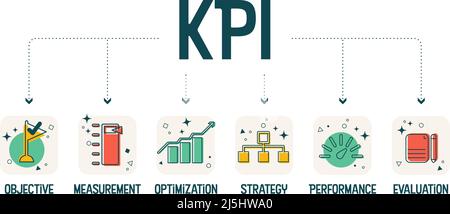 Das Banner mit Vektorgrafik und Schlüsselwort „KPI“ oder „Key Performance Indicator“ dient der Entwicklung einer Organisation mit Zielen, Messungen und Optimierungen Stock Vektor