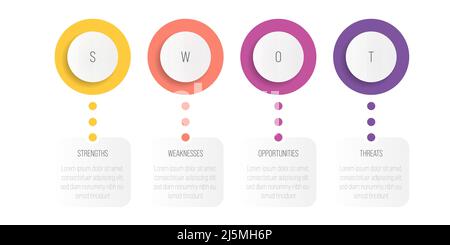 SWOT Business Infografik Vektordiagramm Stock Vektor