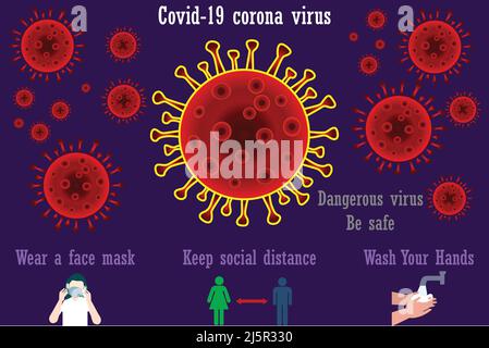 Covid-19 Coronavirus Sicherheit. Tragen Sie eine Maske und soziale Distanz, waschen Sie Ihre Hände. Vorlage Stock Vektor