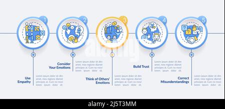 Infografik zur Steigerung der emotionalen Intelligenz Stock Vektor