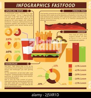 Fast-Food-Infografiken mit Desserts und Getränken Symbole und gesetzt Diagramme Vektordarstellung Stock Vektor