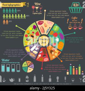 Gesunde Ernährung Konzept Infografik mit Tortendiagramm und Symbole Vektor Abbildung Stock Vektor